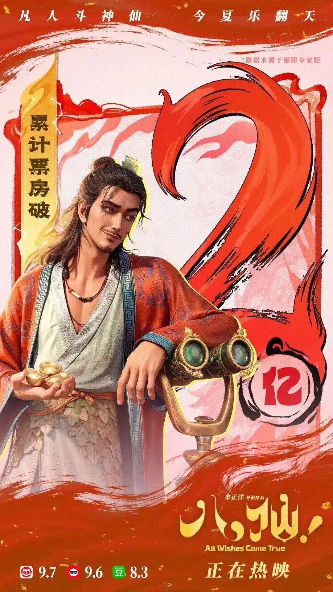 票房破2亿！《八仙！》海外定档官宣